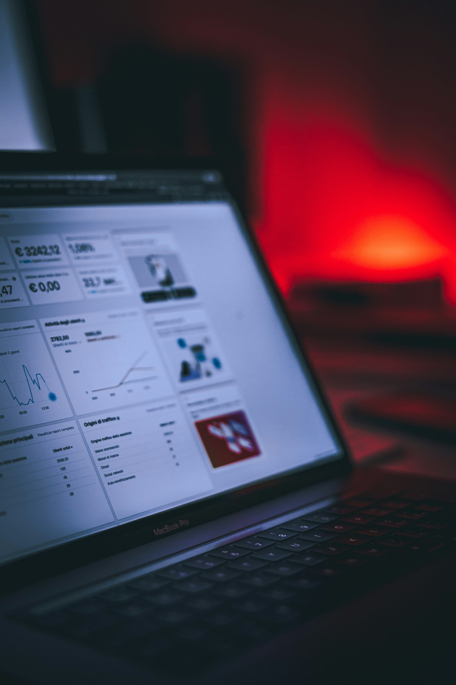 Como a Gestão de Redes Sociais Transforma Negócios